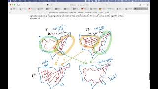 March 29th Genetic Algorithms Convergence