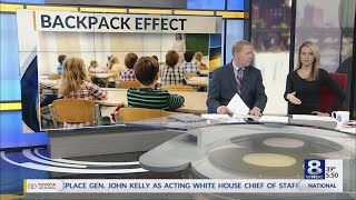 Backpacks could cause damage to kids