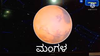 ಸೌರ  ಮಂಡಲ- ಗ್ರಹಗಳ ಕಿರುಪರಿಚಯ.