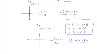 2-6 The Optical Power Cross