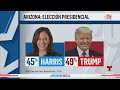 trump y harris se mantienen empatados pero iowa está dando la sorpresa noticias telemundo