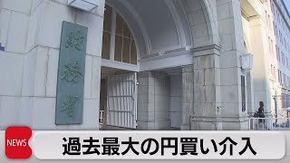 円買い介入 過去最大５兆6,202億円（2023年2月7日）