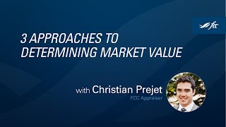 3 approaches to determining market value