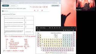 Predicting deviations from ideal bond angles