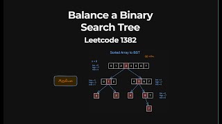 Balance a Binary Search Tree - Leetcode 1382 - Java