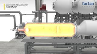 Sulphur Recovery Unit- First Step in Sulphur Production - WWW.TartanAcademy.com