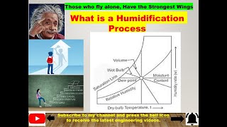 Step by Step explanation of The HUMIDIFICATION Process
