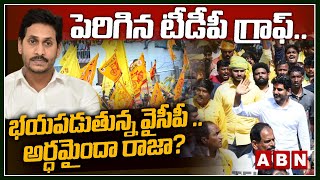 పెరిగిన టీడీపీ గ్రాఫ్ .. భయపడుతున్న వైసీపీ .. అర్ధమైందా రాజా? || TDP Vs YCP || YS Jagan | ABN