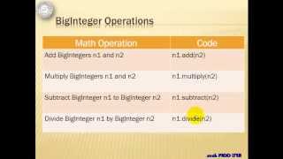 Java Tutorial 27 - Big Numbers in Java