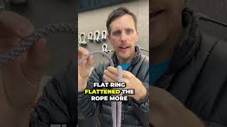 Flat vs Round Rappel Ring #breaktest #climbinggear