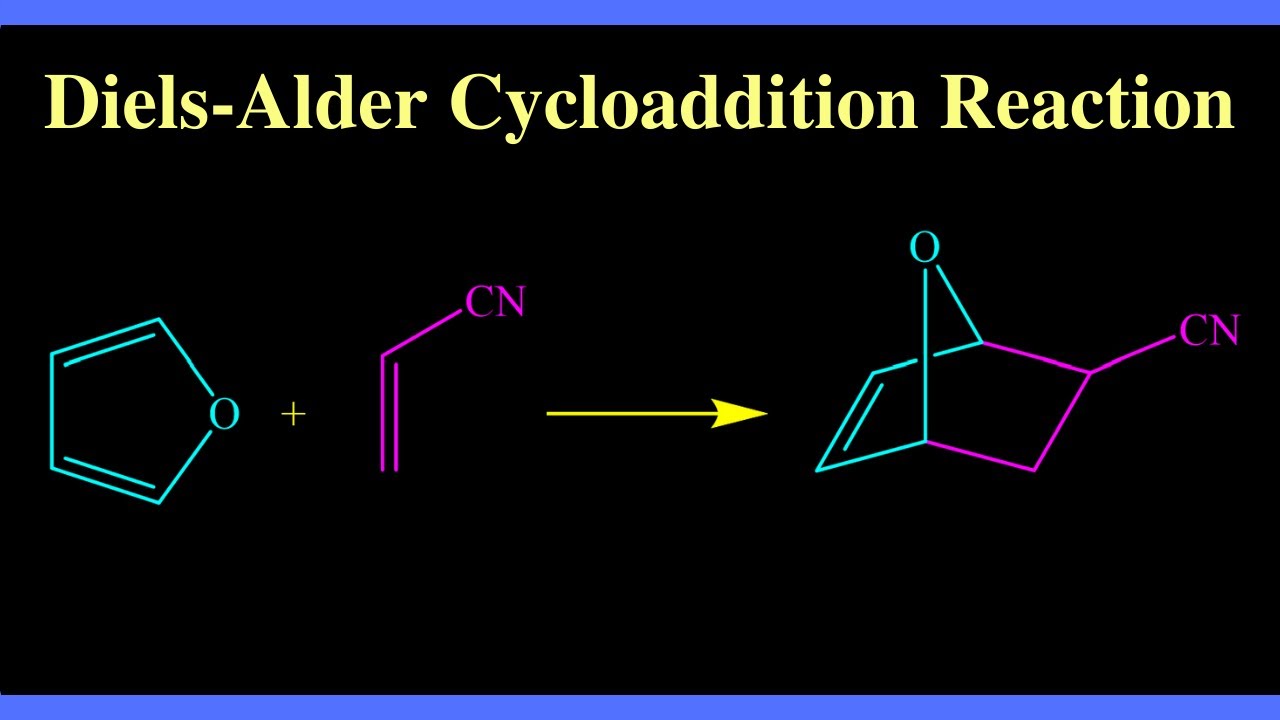 Conjugated Dienes: Diels-Alder Cycloaddition Reaction - YouTube