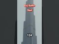 Panduan singkat untuk menjelajahi Burj Khalifa diDubai #dubai #burjkhalifa #uae