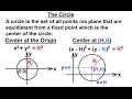 PreCalculus - Algebra Review: Conic Sections (13 of 27) The Circle