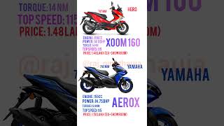 Yamaha Aerox vs Hero Xoom 160 #heroxoom160 #yamahaaerox  #scooter #maxiscooter #heroxtreme