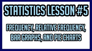 Statistics Lesson #5: Graphical Summaries of Qualitative Data