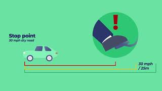WiseDriving - How to improve your braking