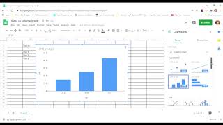 Density Determination using Google Sheets