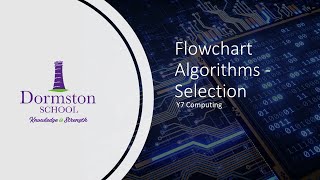 Flowchart Algorithms - Selection
