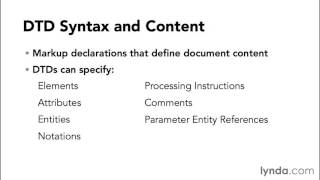 033 DTD syntax