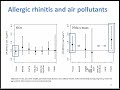 childhood allergic rhinitis the role of the environment and genetics