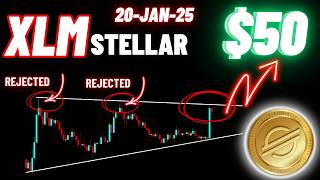 Stellar Lumens XLM Crypto Coin Is Breaking Extreme Resistance!