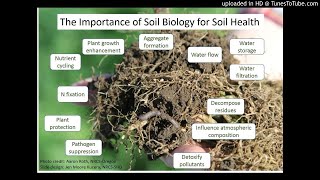 Podcast - Biological Indicators of Soil Health