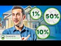 The New Real Estate Investing Rule You Must Know (No More 1% Rule)