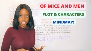 'OF MICE AND MEN' BY JOHN STEINBECK IN 7 MINUTES: PLOT & CHARACTERS MINDMAP! | GCSE MOCKS REVISION!