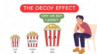 Decoy Effect Pricing Strategy