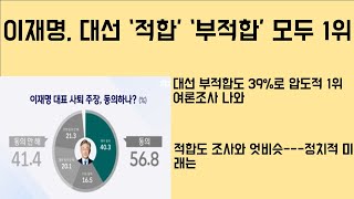 [최병묵의 팩트] 이재명, 대선 '부적합' '적합' 모두 1위 왜