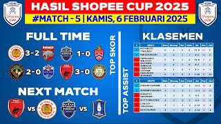 Hasil Shopee Cup 2025 - Borneo FC vs Cong An - Klasemen Piala Shopee Cup 2025 Terbaru