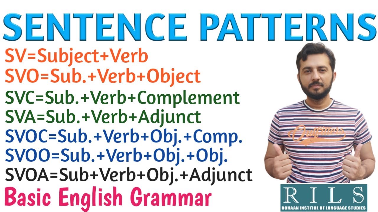 Sentence Patterns | Sentence Structure | Basic English Grammar | RILS ...