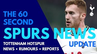 THE 60 SECOND SPURS NEWS UPDATE: Kulusevski on Conte, New Boss - Pochettino, Glasner or Enrique
