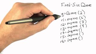Filling The Queue - Software Testing