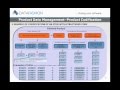 DF WEBINAR (EN)- Product Mgmt.-Features & Items Codification (PDM-01)