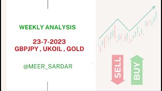 باشترین دەرفەتەکانی هونەری هەفتەی 23/7/2023 ,GBPJPY , UKOIL , GOLD