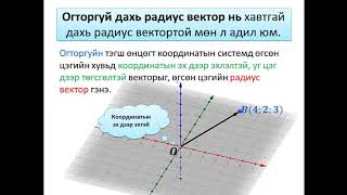 Огторгуй дахь векторын координат