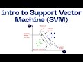 A short introduction to Support Vector Machine (SVM)