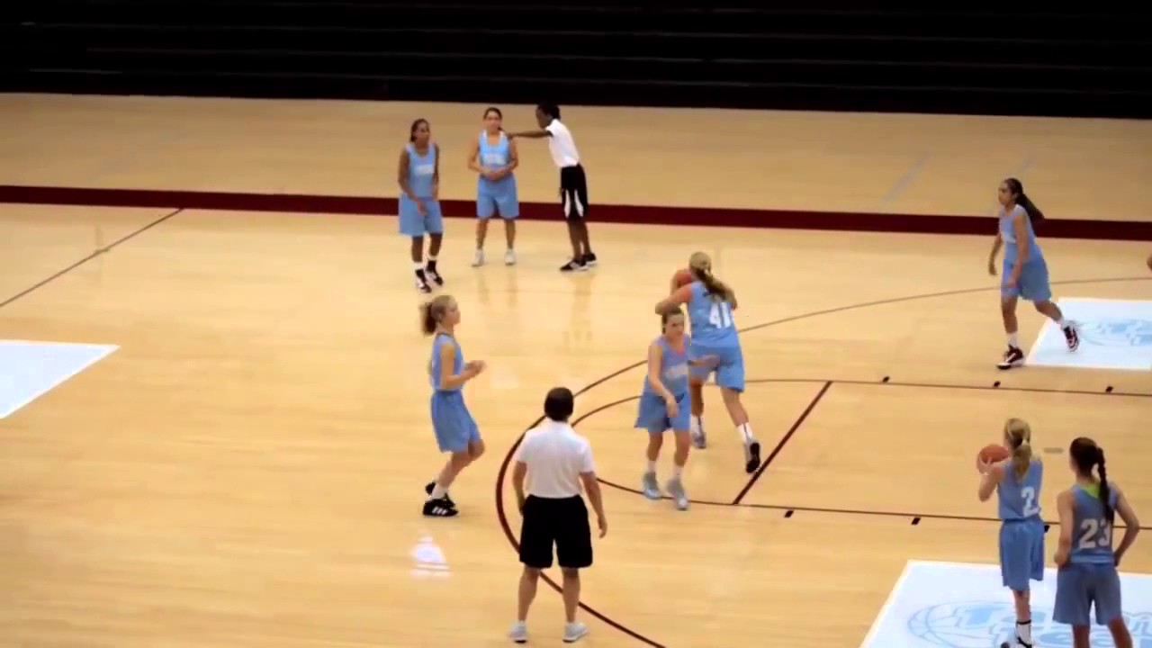 Passing Drills For Youth Basketball | 4 Corner Passing By Tara ...