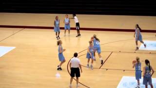 Passing Drills for Youth Basketball | 4 Corner Passing by Tara VanDerveer