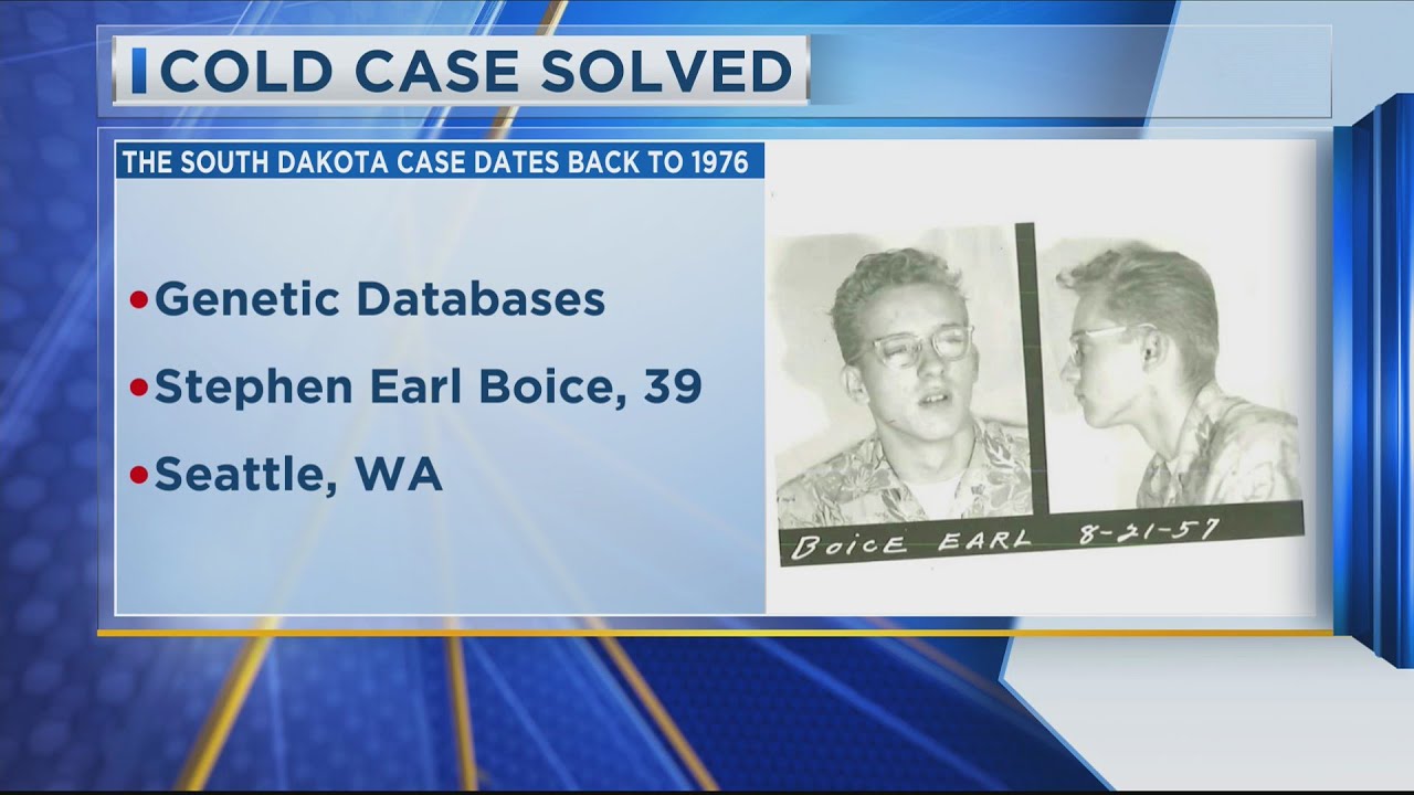 Cold Case Solved 2025