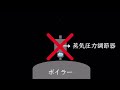 【２級ボイラー技師】第23回 圧力制御機器と温度調節器【独学合格講座】