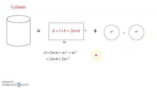 Topic 2 Space and Shape : Volume and Area of Hexagonal Prisms and Cylinders