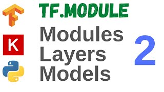 18: Modules, layers and models - 2 | TensorFlow | Tutorial