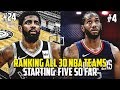 Ranking Every NBA Team Starting 5