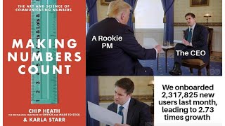 4 assimilations from ‘Making Numbers Count’