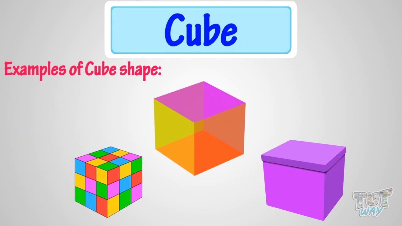 3d - Shapes: Cylinder, Cube, Cuboid, Wedge And Torus | Math | Grade-3,4 ...