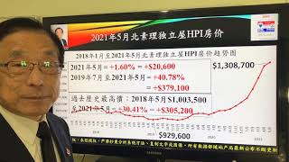 【免費訂閱】揭密2021年5月《北素理》房地產漲跌現況【技術分析大溫哥華房地產】