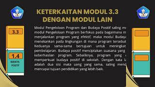 Koneksi Antar Materi Modul 3.3- Pengelolaan Program Yang berdampak Positif pada Murid