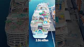 Nassau Port Breaks Cruise Passenger Record with New Terminal Welcoming 5.6 Million Visitors in 2024